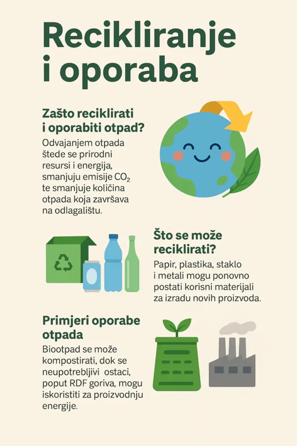recikliranje-oporaba-s2 recikliranje-oporaba-s2